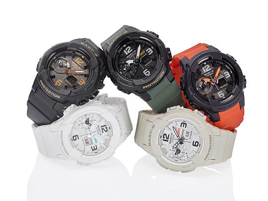 BGA-230-7B2