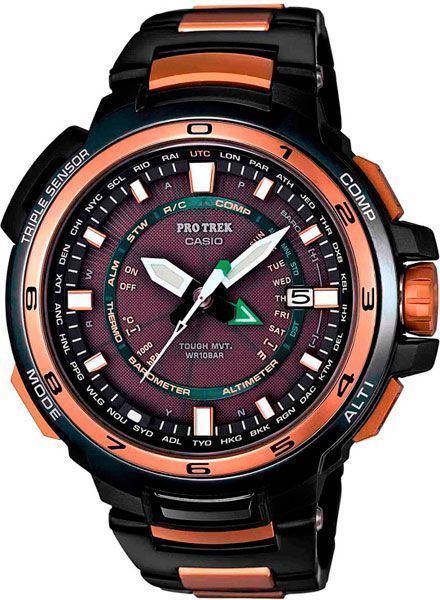 PRX-7001GF-1E
