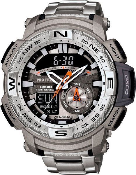 PRG-280D-7E