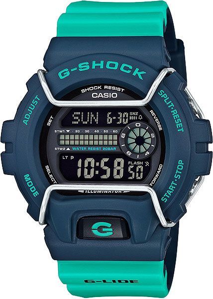 GLS-6900-2A