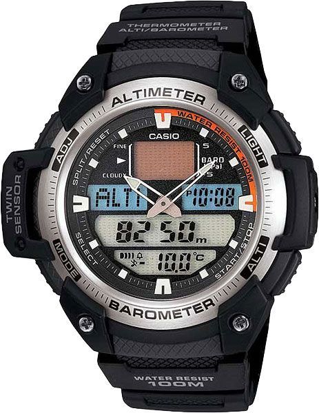SGW-400H-1B
