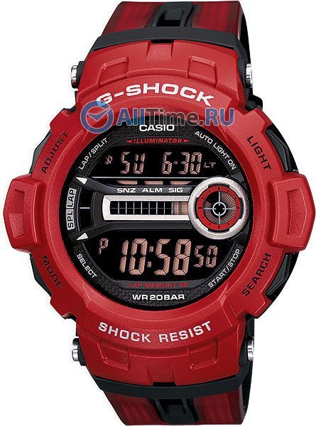 GD-200-4E