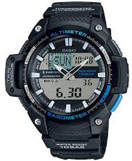 SGW-450H-2B