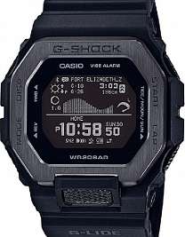 GBX-100NS-1