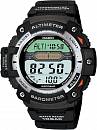 SGW-300H-1A