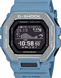 GBX-100-2A