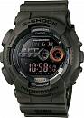 GD-100MS-3E