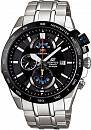 EFR-520RB-1A